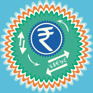 USD To INR- Travel Currency Converter