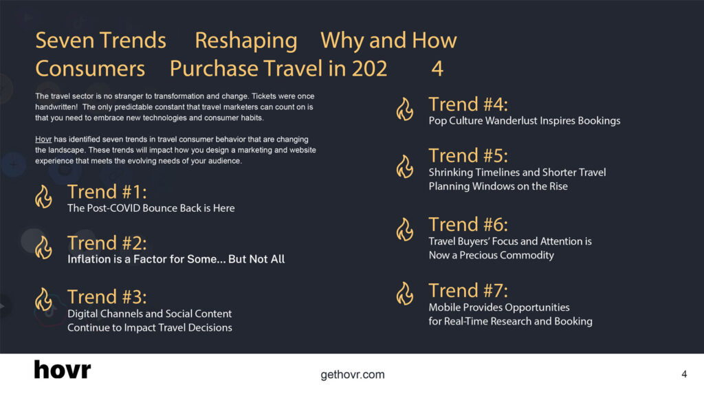 Hovr releases first Annual 2024 State of Travel and Hospitality Buyer’s Journey